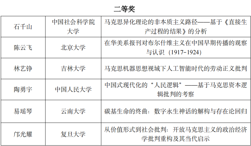 截屏2025-12-08 22.27.10.png