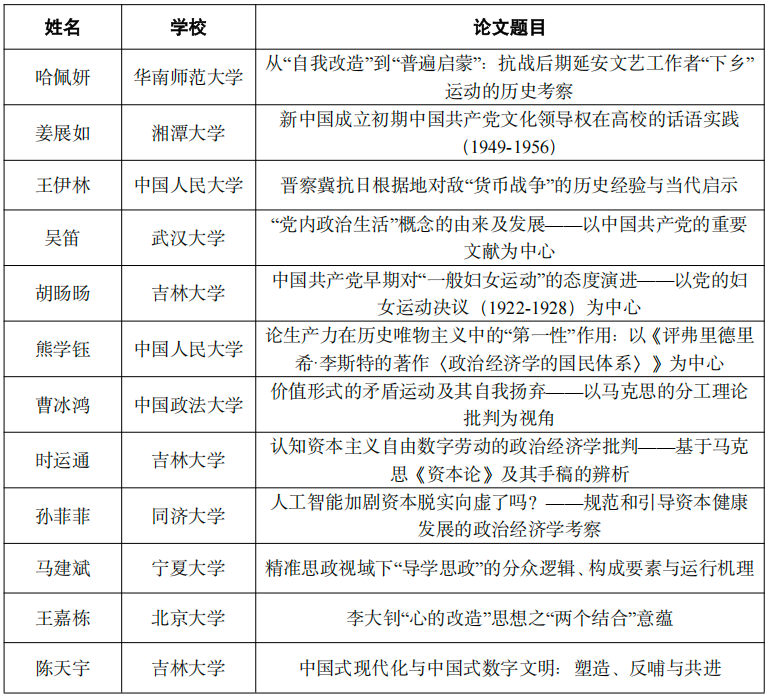 三等奖.png