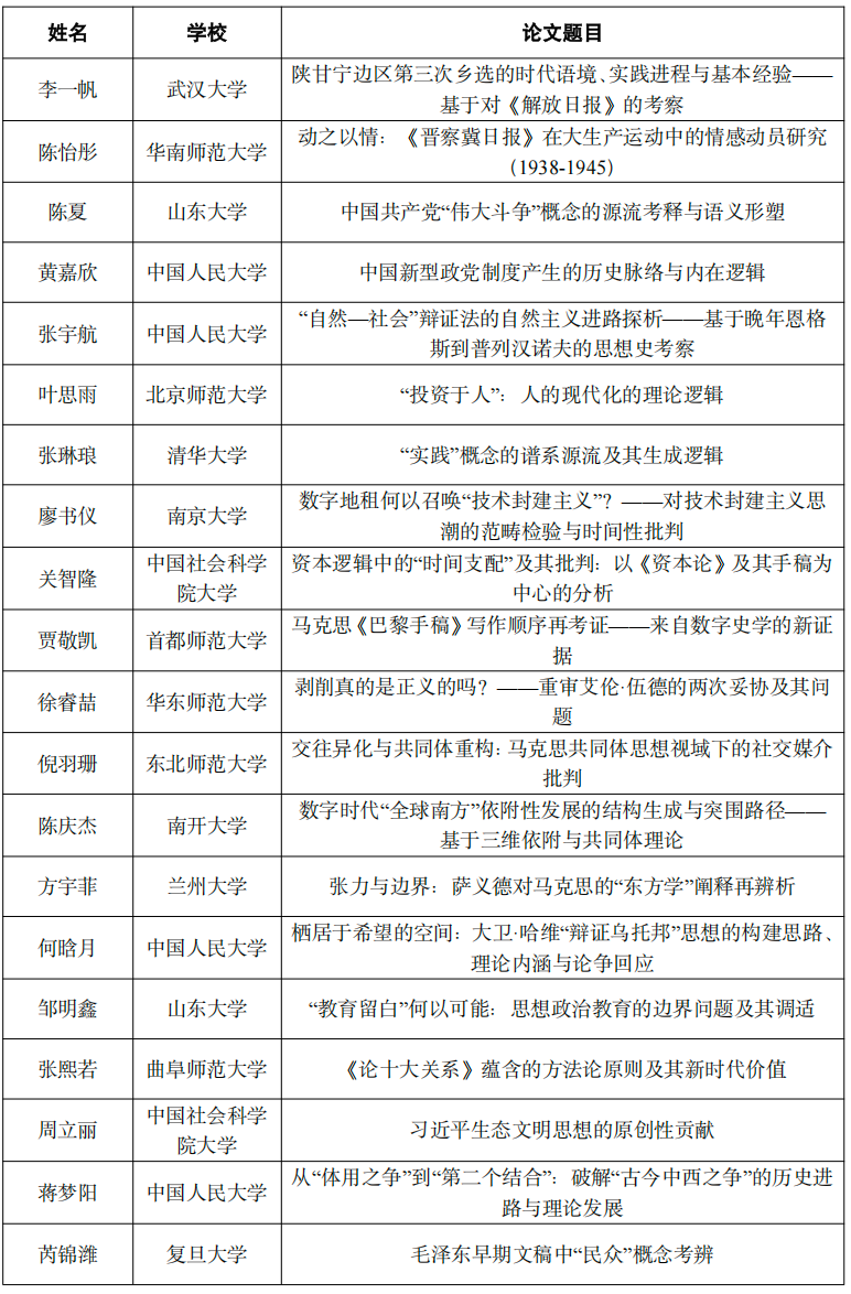 优秀奖.png