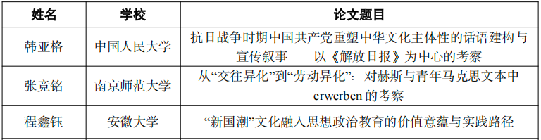 一等奖.png